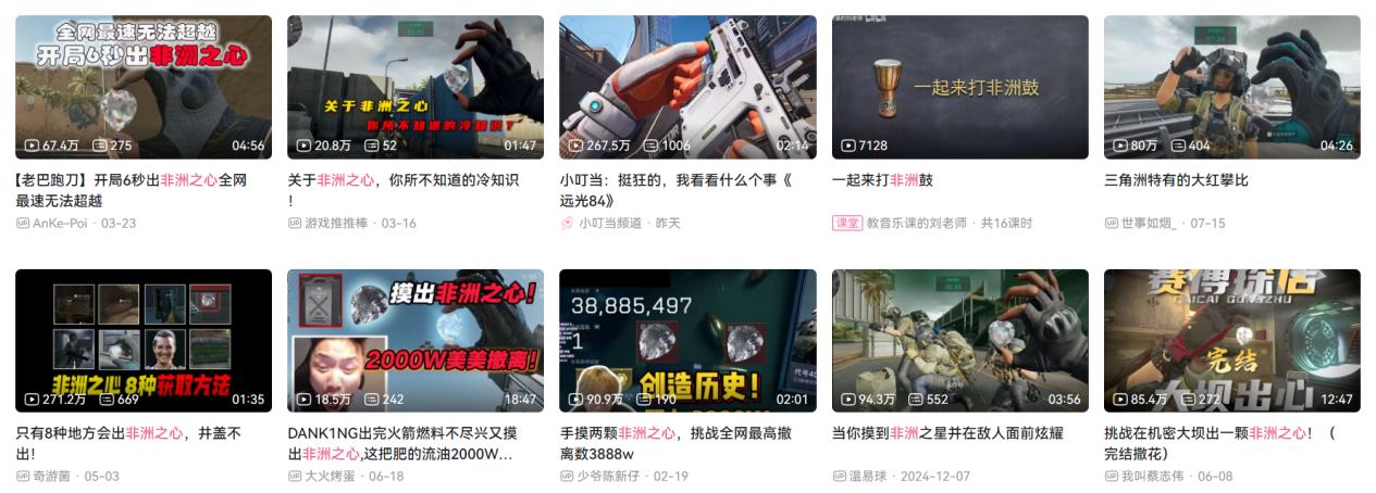三角洲行动物资透视_三角洲行动S5赛季_腾讯系FPS游戏发展